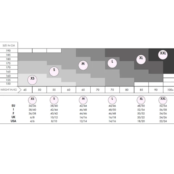 Synergy Push-up Panty 20 Denier – Bild 3